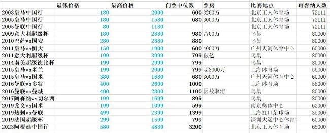 91网免费观看