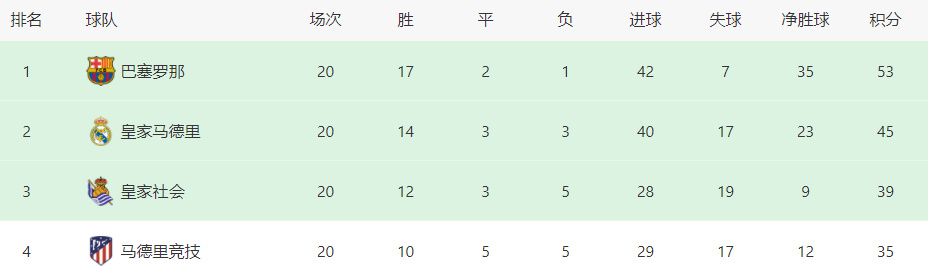 性感的女医生