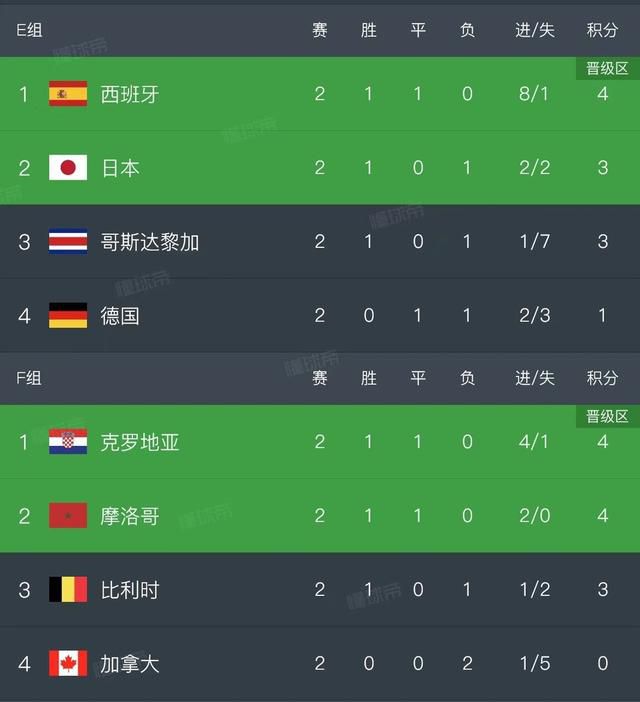 婚礼的晚上