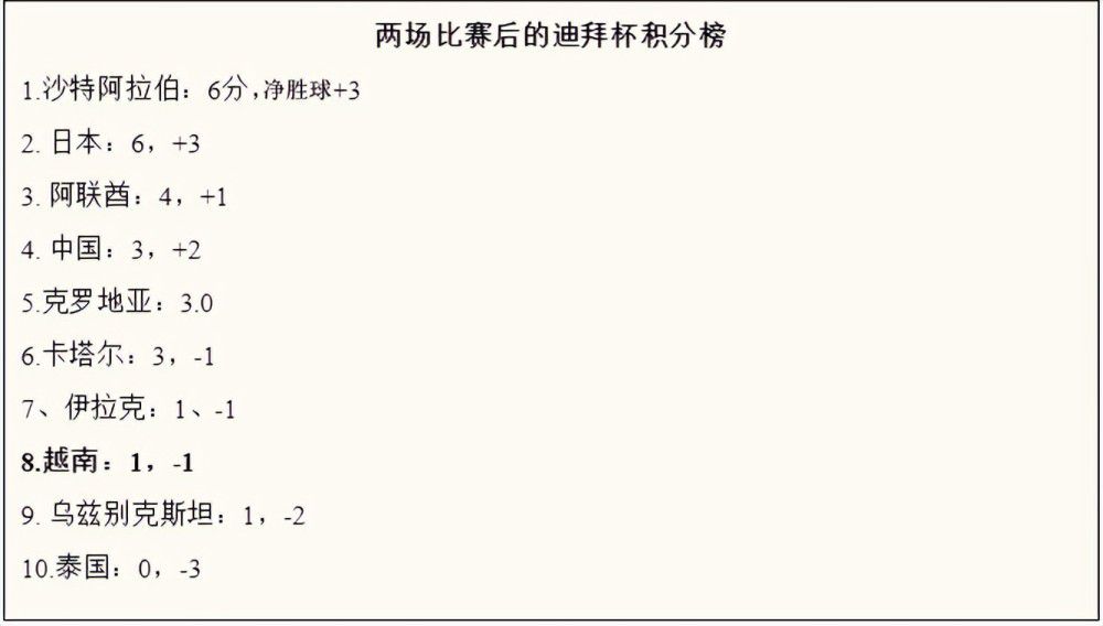 警熊初更