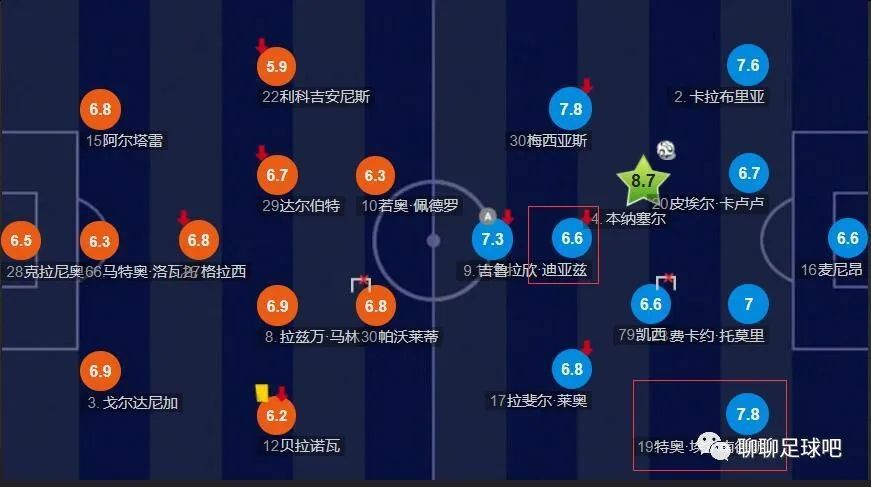 毛片的免费视频