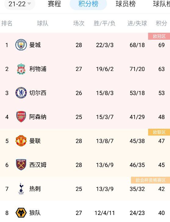 五月综合激情久久婷婷