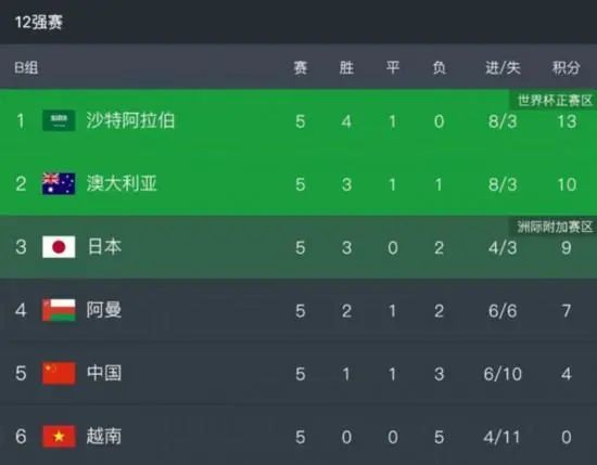 埃及猫舞蹈黄
