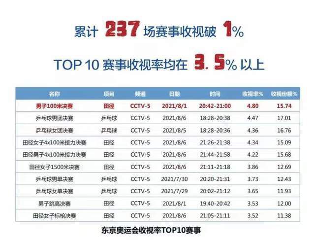 艰难的借种